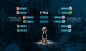 Copa de la Liga: confirman da, hora y sede de las semifinales